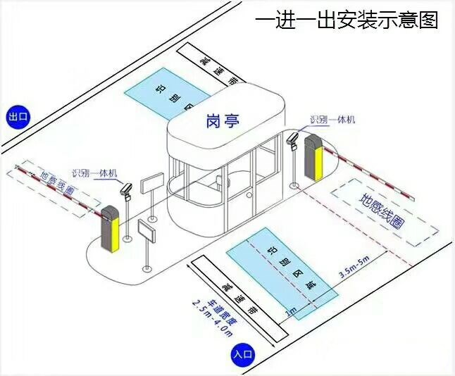 平原县标准manbext登陆
系统安装图