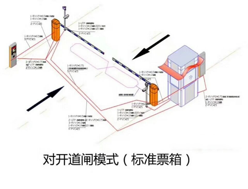 平原县对开道闸单通道收费系统