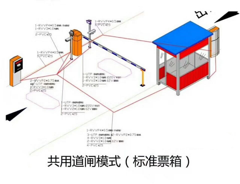 平原县单通道模式停车系统