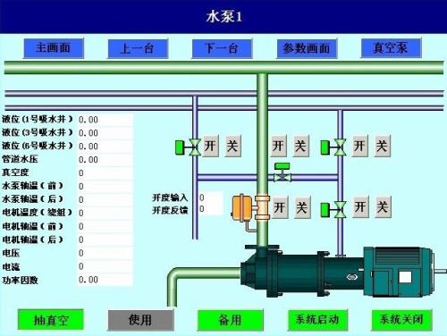 平原县水泵自动控制系统八号