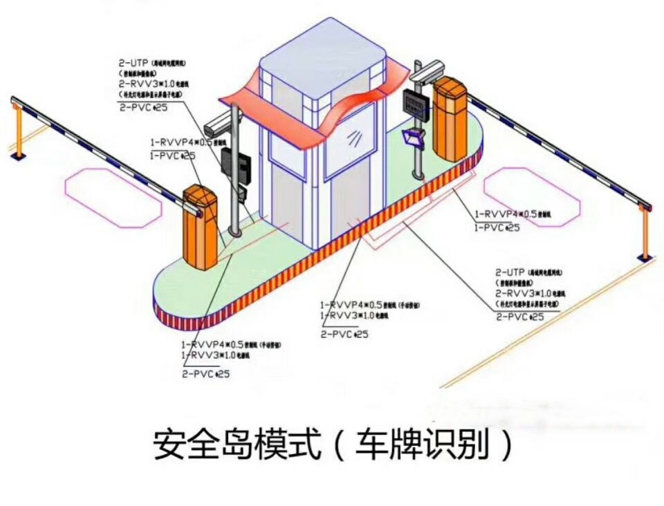 平原县双通道带岗亭manbext登陆