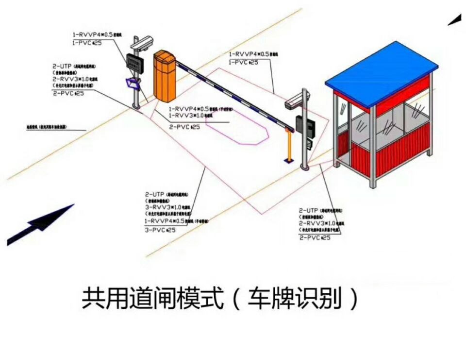 平原县单通道manbext登陆
系统施工